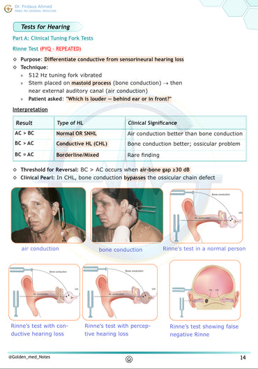 ENT Golden Med Notes Edition 3.0