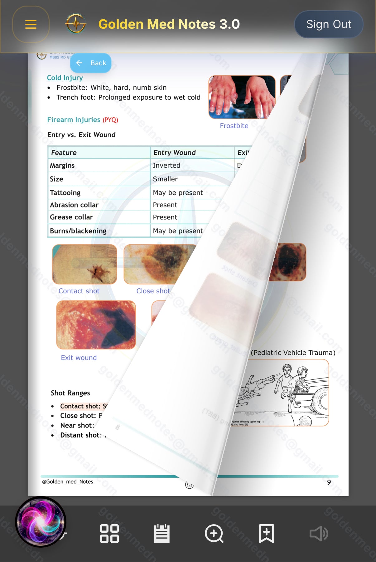 Early Bird Offer Golden Med Notes Edition 3.0 with Golden Med AI 24/7 Tutor Master Plan
