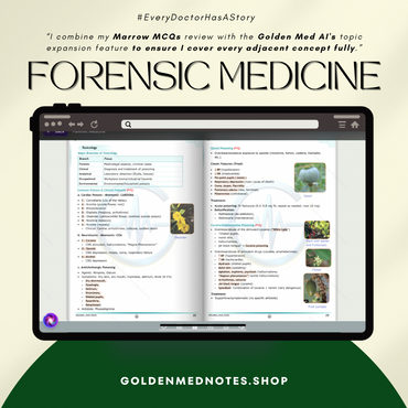 3rd Year MBBS Beginner Concise Exam Ready Notes Bundle