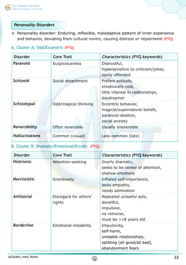 Psychiatry Golden Med Notes Edition 3.0