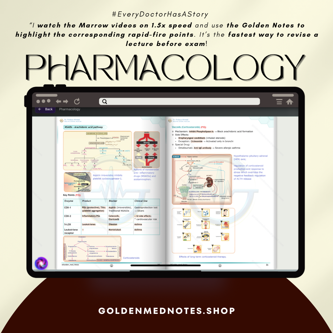 Pharmacology Golden Med Notes Edition 3.0