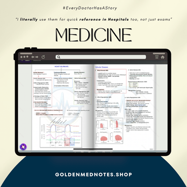 FINAL YEAR MBBS MAJOR SUB JECTS – EXAM READY CONCISE NOTES (Edition 3.0) - GOLDEN MED NOTES