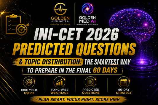 INI-CET 2026 Predicted Questions & Topic Distribution: The Smartest Way to Prepare in the Final 60 Days