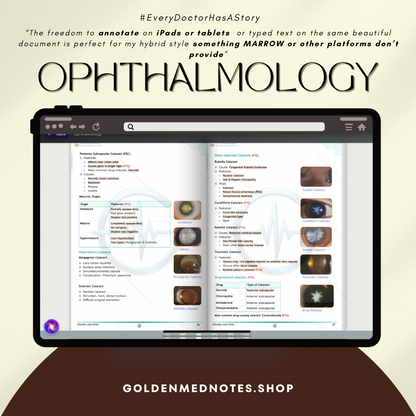 3rd Year MBBS Beginner Concise Exam Ready Notes Bundle