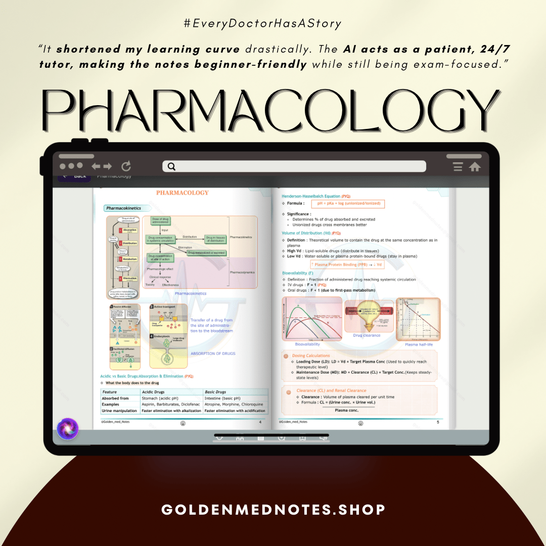 2nd Year MBBS Expert Concise Exam Ready Notes Bundle - GOLDEN MED NOTES