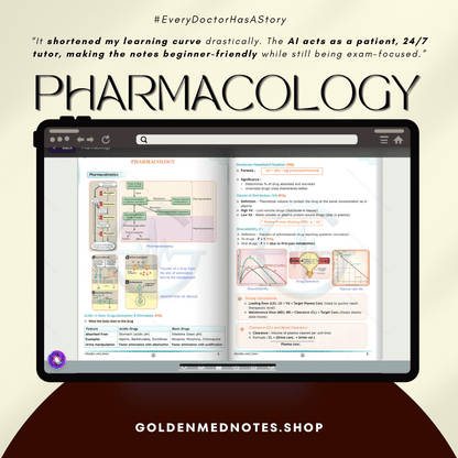 2nd Year MBBS Expert Concise Exam Ready Notes Bundle - GOLDEN MED NOTES