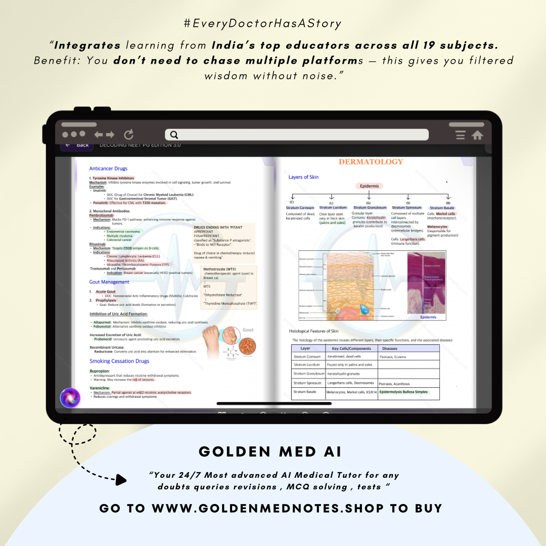 DECODING NEET PG EDITION 3.0 + Golden Med AI (Premium access)