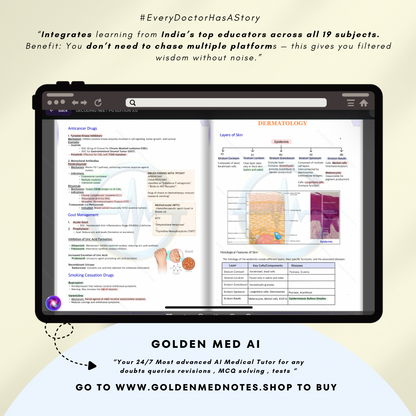 DECODING NEET PG EDITION 3.0 + Golden Med AI (Premium access)