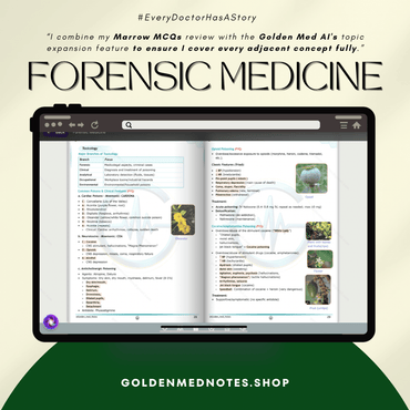 3rd Year MBBS Beginner Concise Exam Ready Notes Bundle - GOLDEN MED NOTES