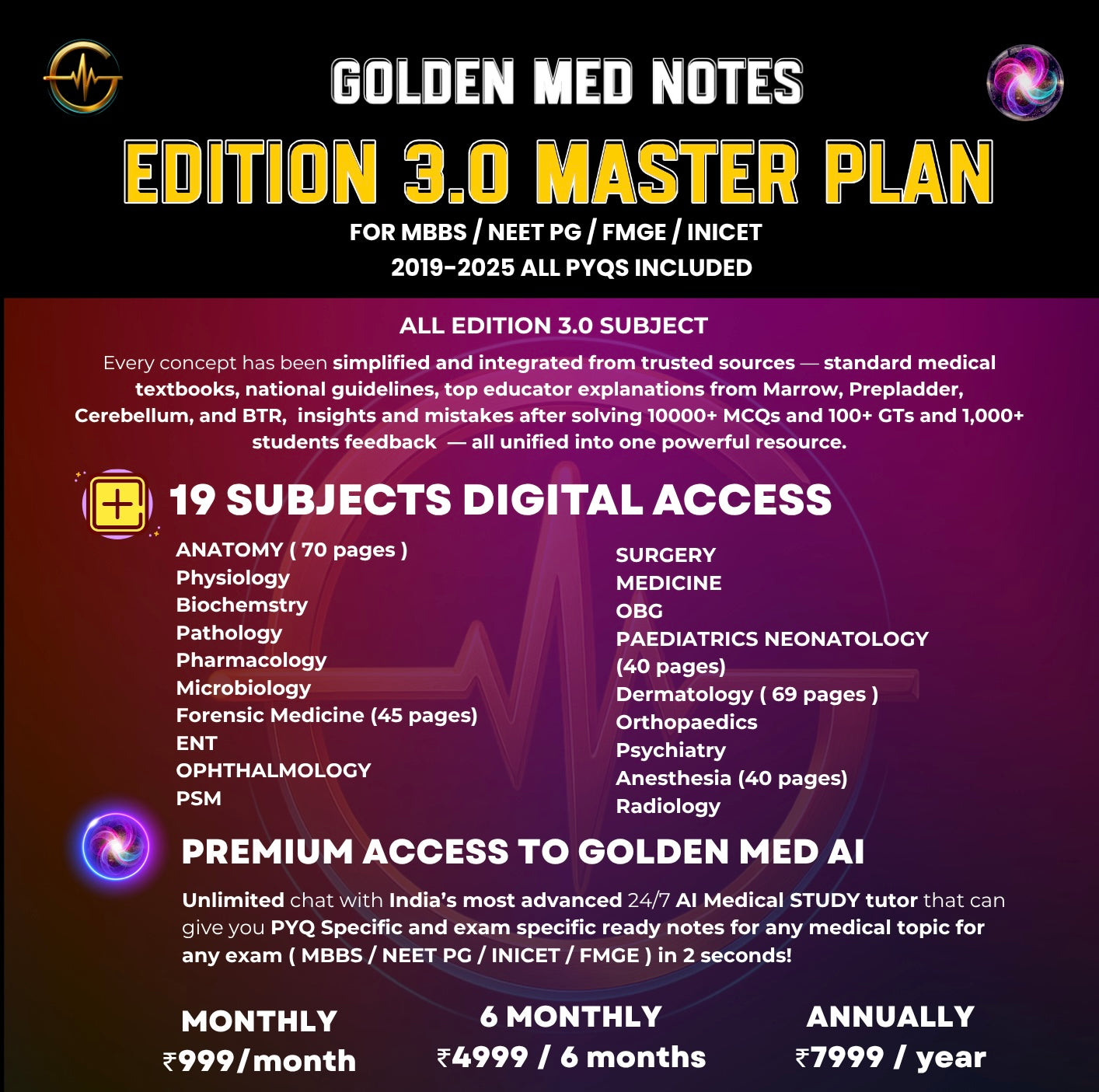 Golden Med AI 24/7 AI Tutor Master Plan