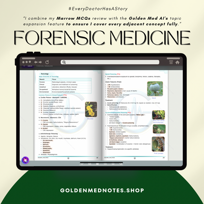 3rd Year MBBS Beginner Concise Exam Ready Notes Bundle