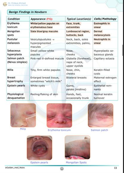 Paediatrics Neonatology Golden Med Notes Edition 3.0