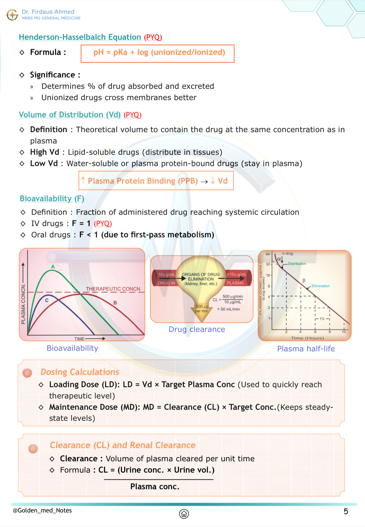Pharmacology Golden Med Notes Edition 3.0