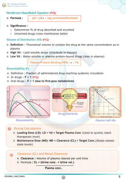 Pharmacology Golden Med Notes Edition 3.0
