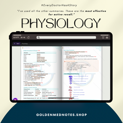 Golden Med AI Master Plan 3.0 (19 subjects + Golden Med AI for 1 year)