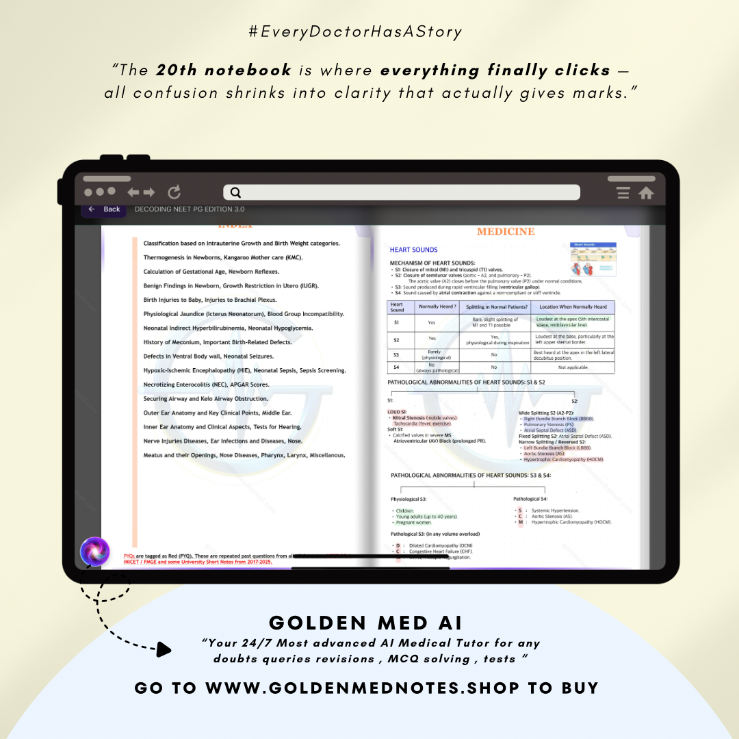 DECODING NEET PG EDITION 3.0 + Golden Med AI (Premium access)