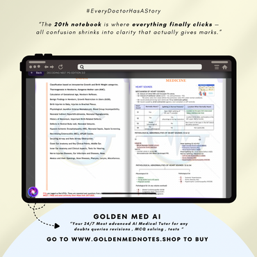 DECODING NEET PG EDITION 3.0 + Golden Med AI (Premium access)