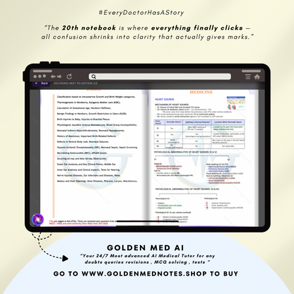 DECODING NEET PG EDITION 3.0 + Golden Med AI (Premium access)