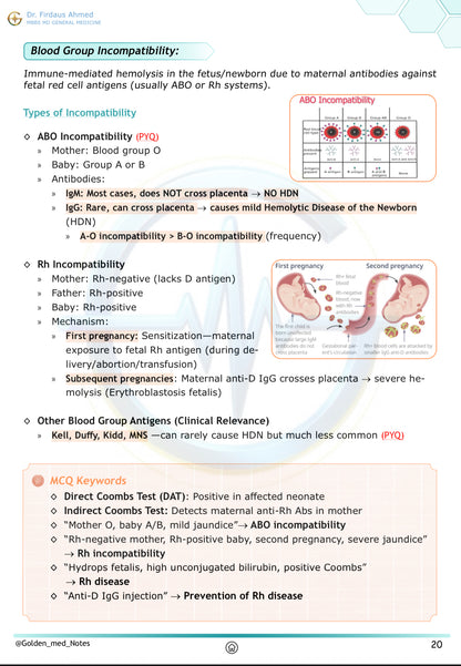 Paediatrics Neonatology Golden Med Notes Edition 3.0