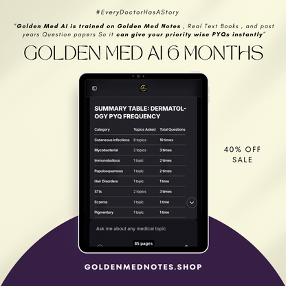 Golden Med AI 6-Monthly Subscription – ₹3499 / 6 months