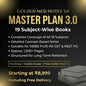 Golden Med AI Master Plan 3.0 (19 subjects + Golden Med AI MCQs) - GOLDEN MED NOTES
