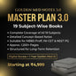 Golden Med AI Master Plan 3.0 (19 subjects + Golden Med AI MCQs) - GOLDEN MED NOTES