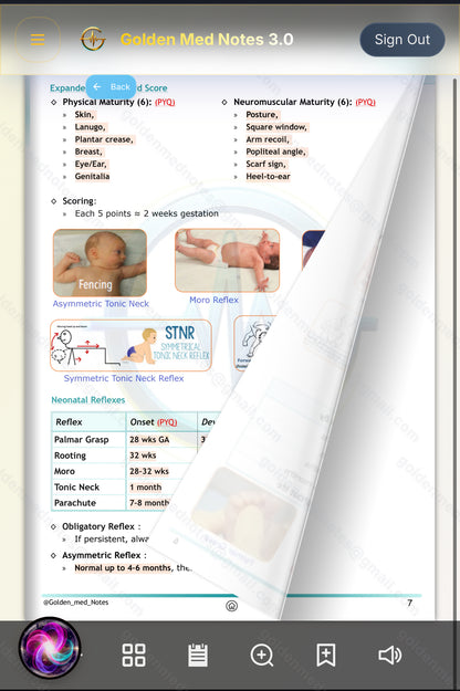 Early Bird Offer Golden Med Notes Edition 3.0 with Golden Med AI 24/7 Tutor Master Plan