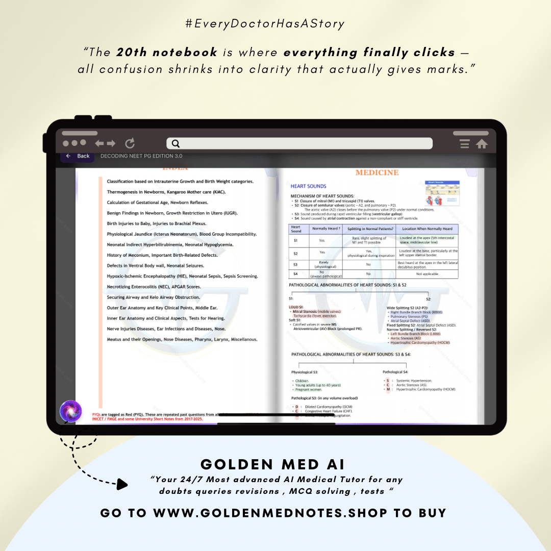 DECODING NEET PG EDITION 3.0 + Golden Med AI (Premium access) - GOLDEN MED NOTES