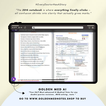 DECODING NEET PG EDITION 3.0 + Golden Med AI (Premium access) - GOLDEN MED NOTES
