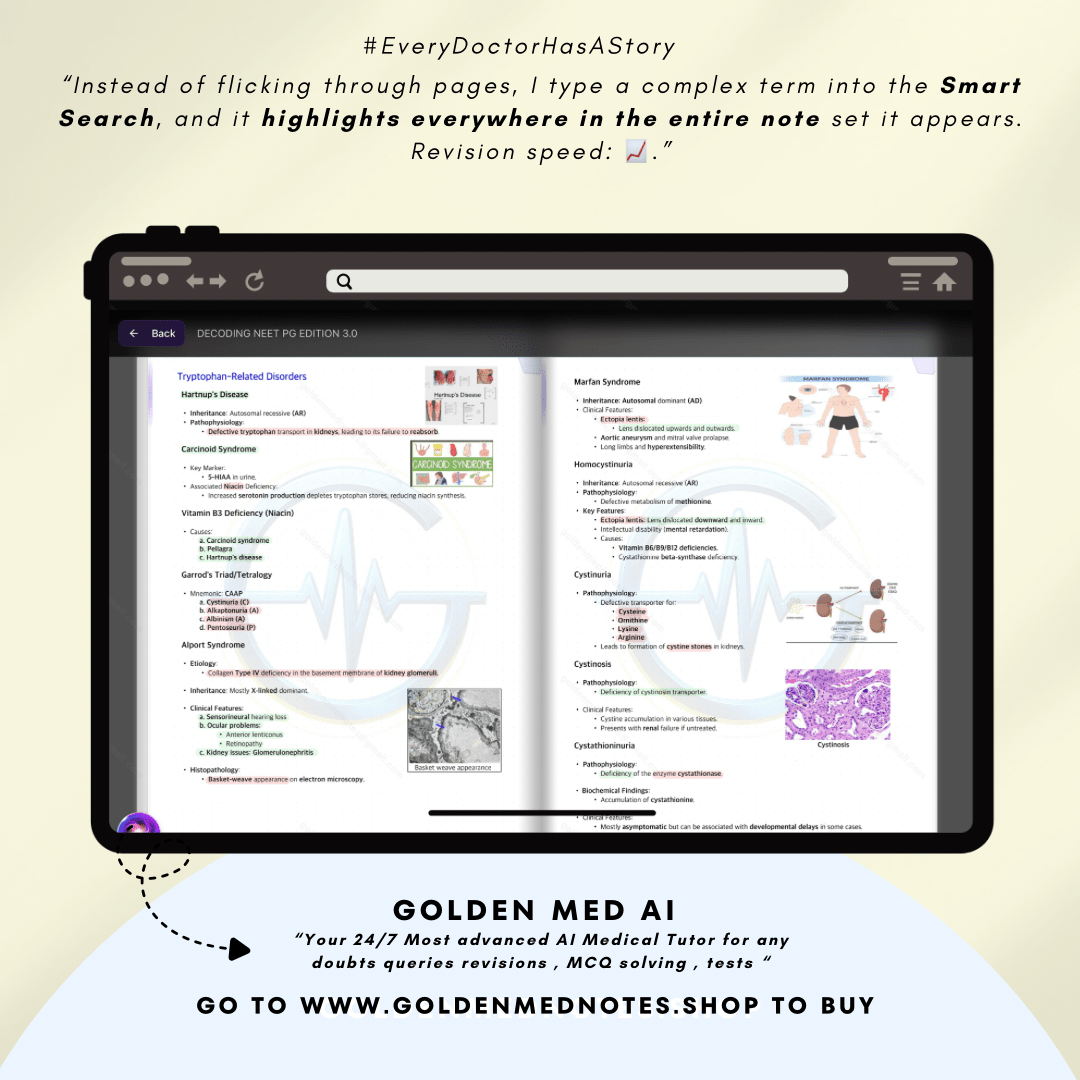DECODING NEET PG EDITION 3.0 + Golden Med AI (Premium access) - GOLDEN MED NOTES
