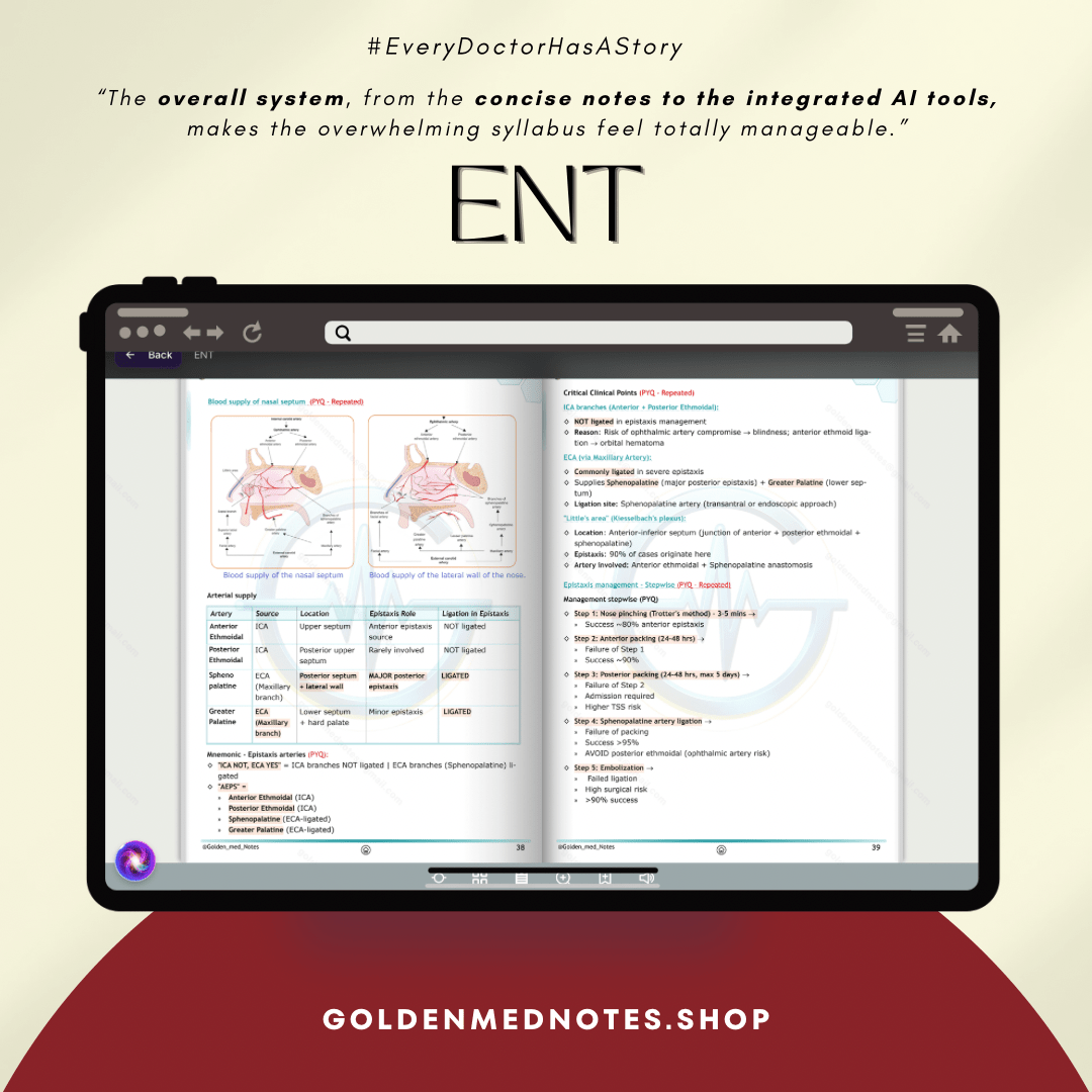 ENT Golden Med Notes Edition 3.0 - GOLDEN MED NOTES
