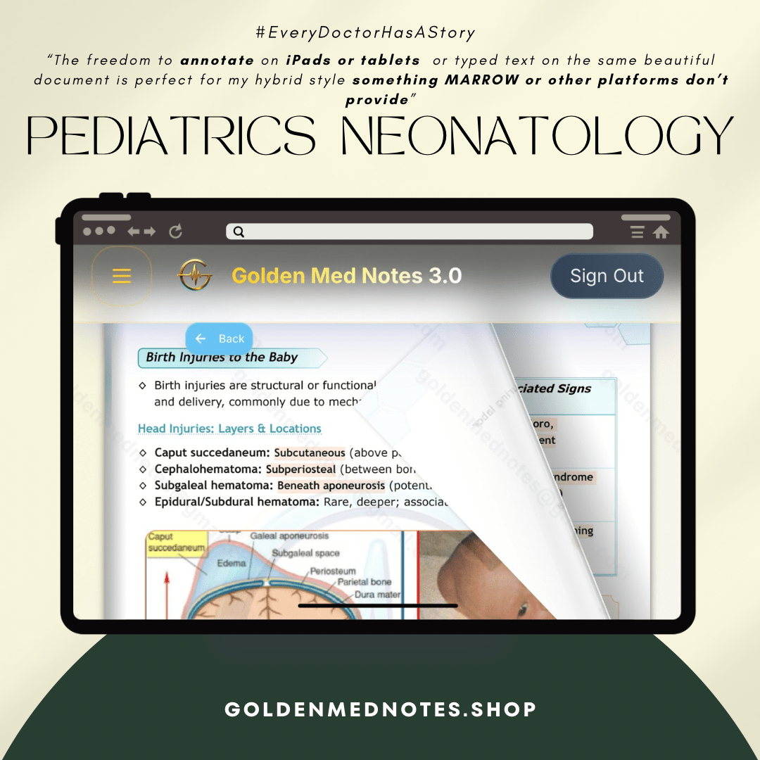 FINAL YEAR MBBS MAJOR SUB JECTS – EXAM READY CONCISE NOTES (Edition 3.0) - GOLDEN MED NOTES