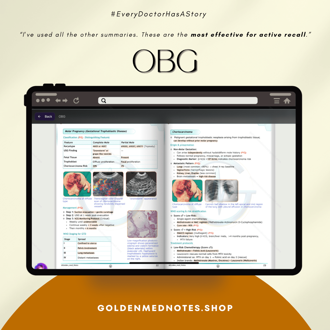 FINAL YEAR MBBS MAJOR SUB JECTS – EXAM READY CONCISE NOTES (Edition 3.0) - GOLDEN MED NOTES