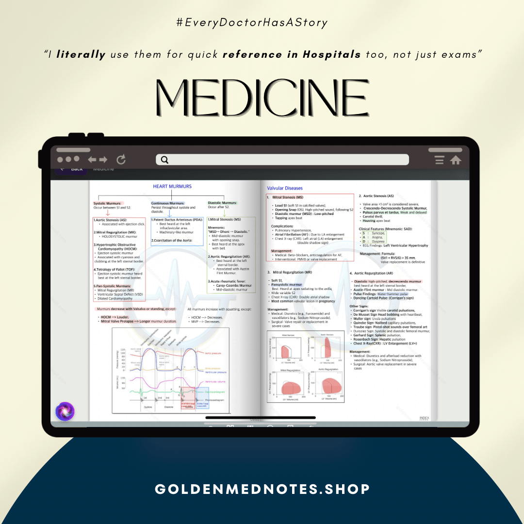 FINAL YEAR MBBS MAJOR SUB JECTS – EXAM READY CONCISE NOTES (Edition 3.0) - GOLDEN MED NOTES