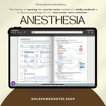 FINAL YEAR MBBS SHORT/MINOR SUBJECTS NOTES - GOLDEN MED NOTES