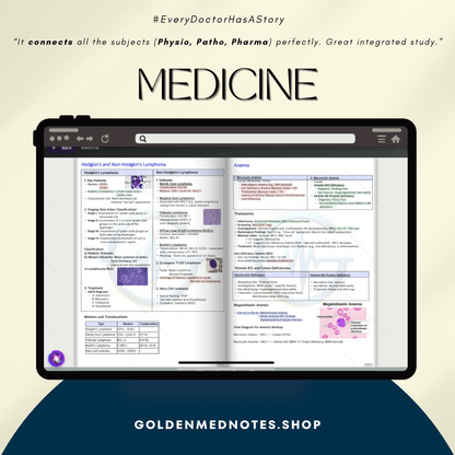General Medicine Golden Med Notes Edition 3.0 - GOLDEN MED NOTES