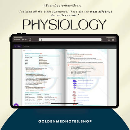 Golden Med AI Master Plan 3.0 (19 subjects + Golden Med AI for 1 year) - GOLDEN MED NOTES