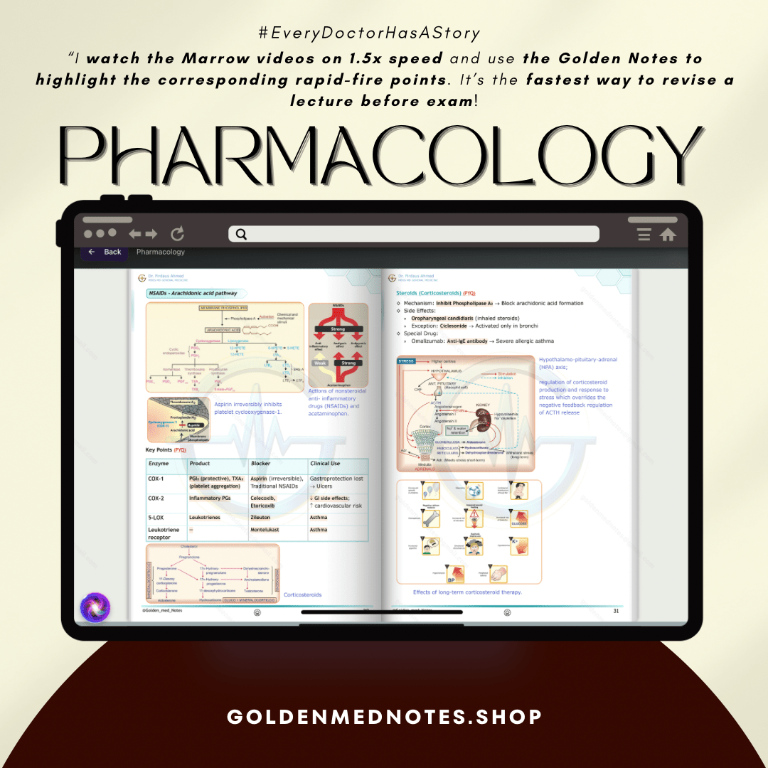 Pharmacology Golden Med Notes Edition 3.0 - GOLDEN MED NOTES