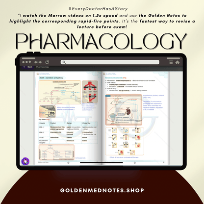 Pharmacology Golden Med Notes Edition 3.0 - GOLDEN MED NOTES