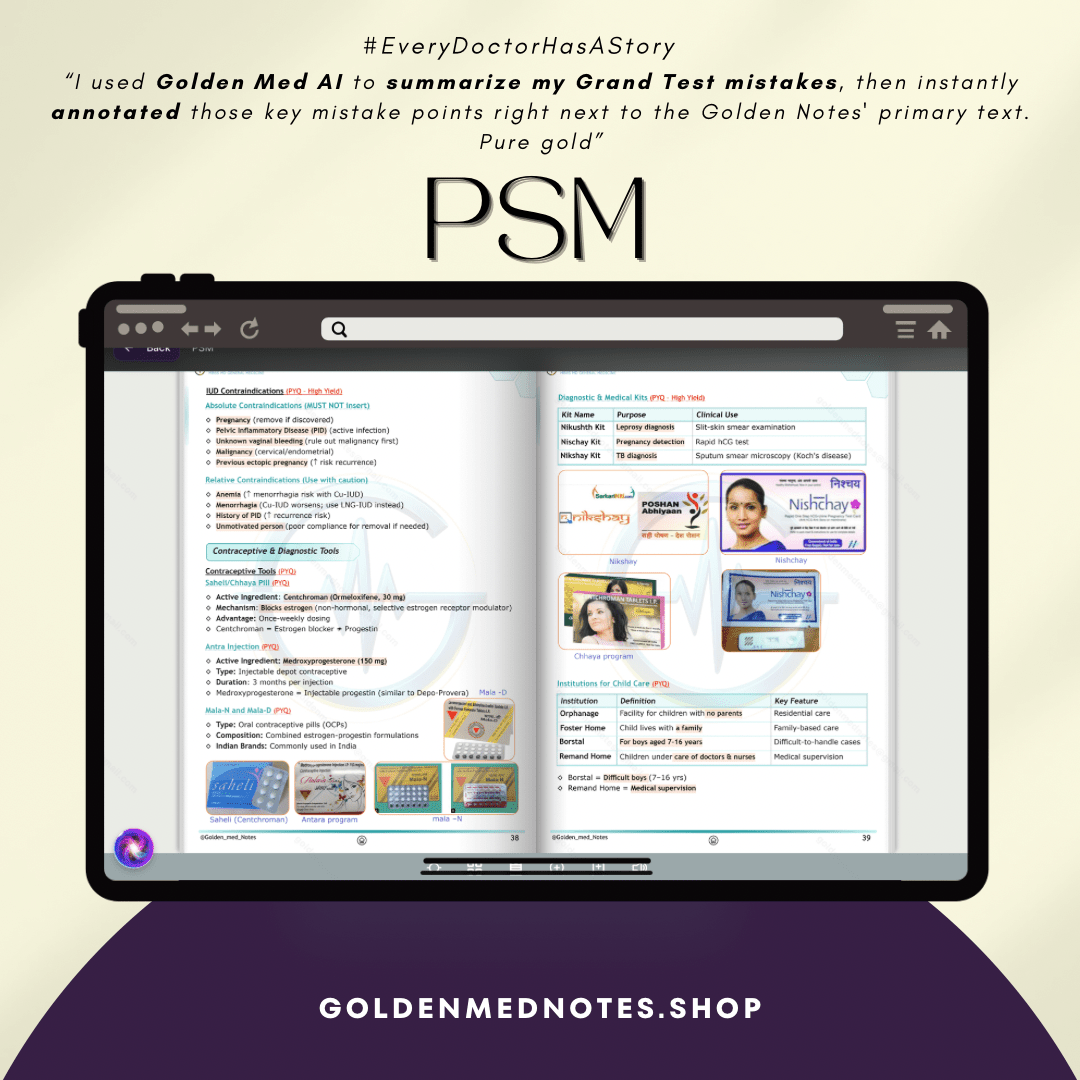 PSM Golden Med Notes Edition 3.0 - GOLDEN MED NOTES