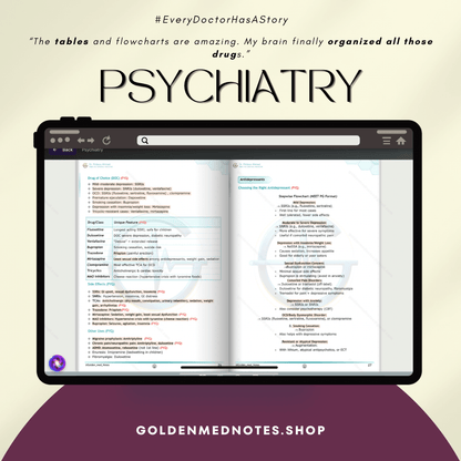Psychiatry Golden Med Notes Edition 3.0 - GOLDEN MED NOTES